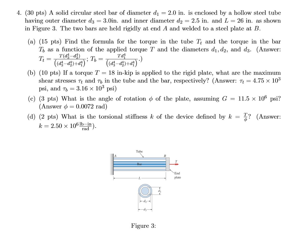 Solved 4. (30 pts) A solid circular steel bar of diameter d | Chegg.com