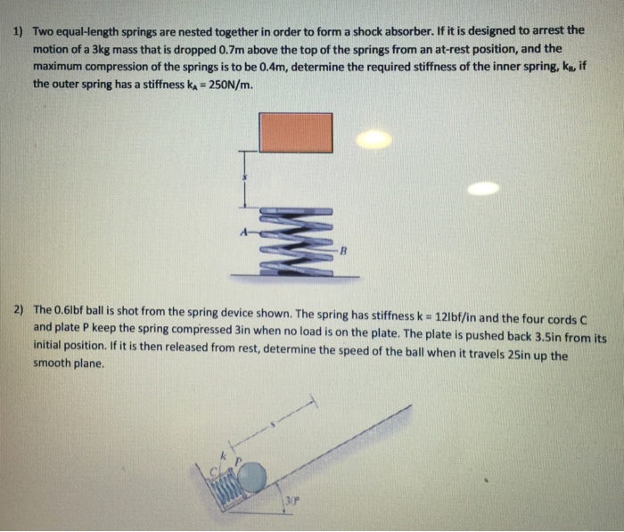 Solved Two equallength springs are nested together in order