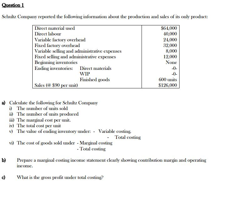 solved-schultz-company-reported-the-following-information-chegg