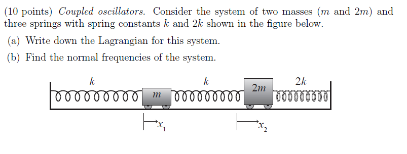 Solved 10 Points Coupled Oscillators Consider The System