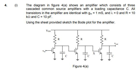Solved 4. ) The diagram in figure 4(a) shows an amplifier | Chegg.com