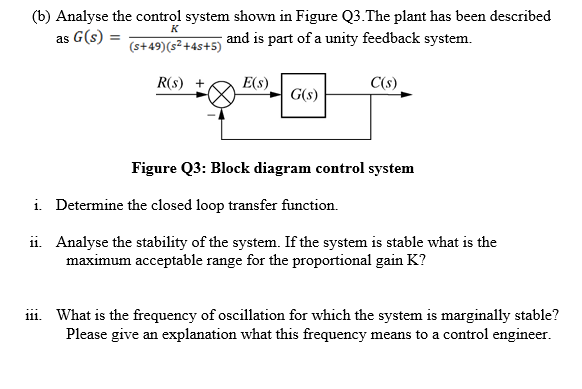 Solved Analyse The Control System Shown In Figure Q3. The | Chegg.com