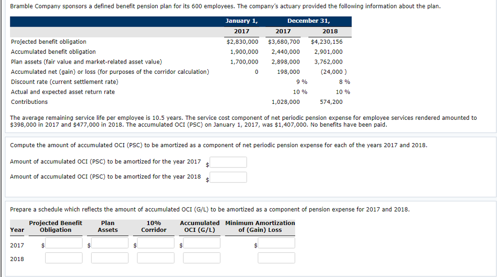 how-to-calculate-projected-benefit-obligation