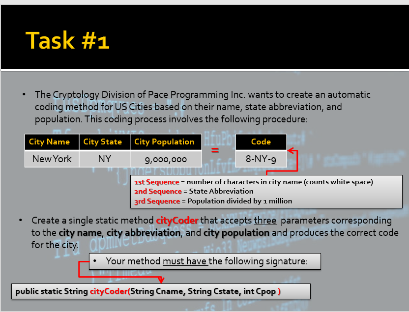 java class assignment