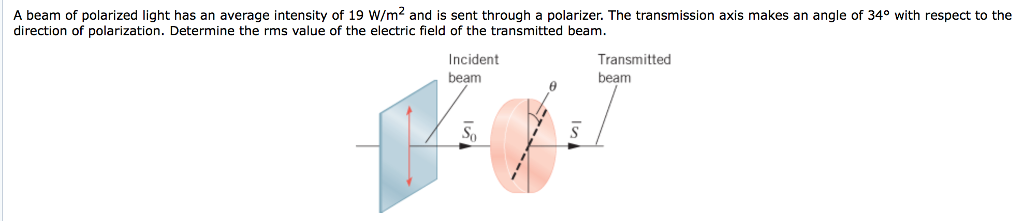 Solved A beam of polarized light has an average intensity of | Chegg.com