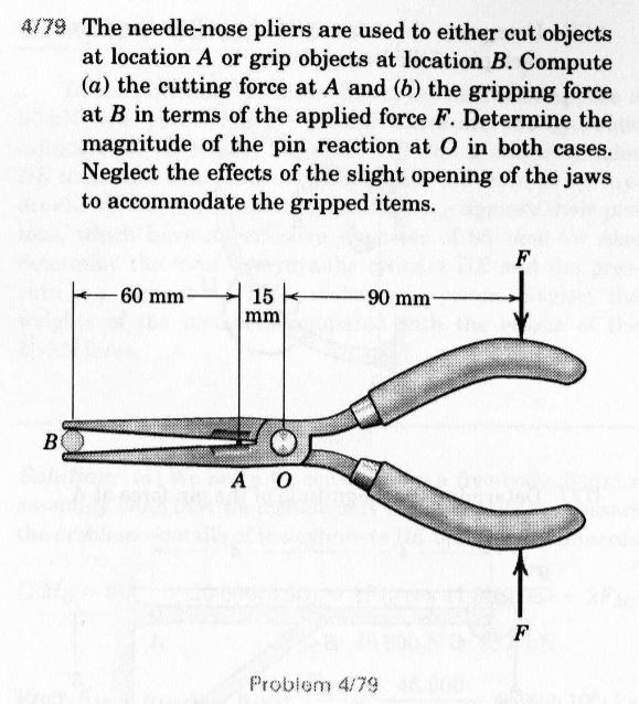 The needlenose pliers are used to either cut objects