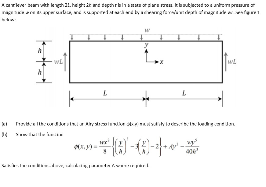 Solved A cantilever beam with length 2L, height 2h and depth | Chegg.com