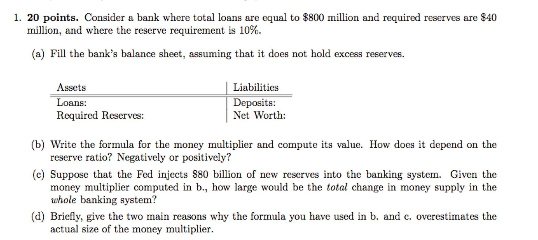 Required Reserves Definition Finance