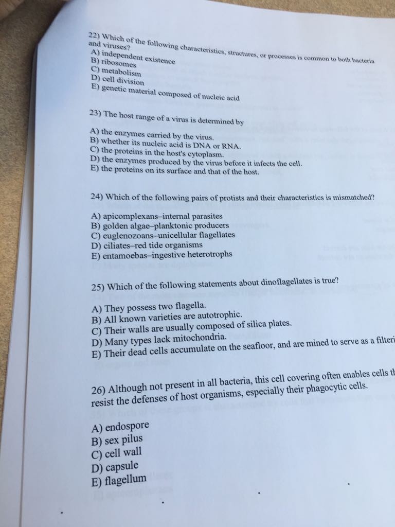 Solved 22) Which of the following characteristics and