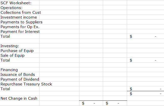 Solved ** Prepare the statement of cash flow in indirect and | Chegg.com