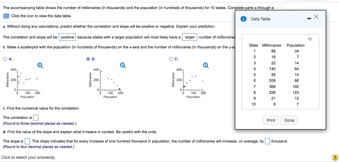 Solved The accompanying table shows the number of | Chegg.com