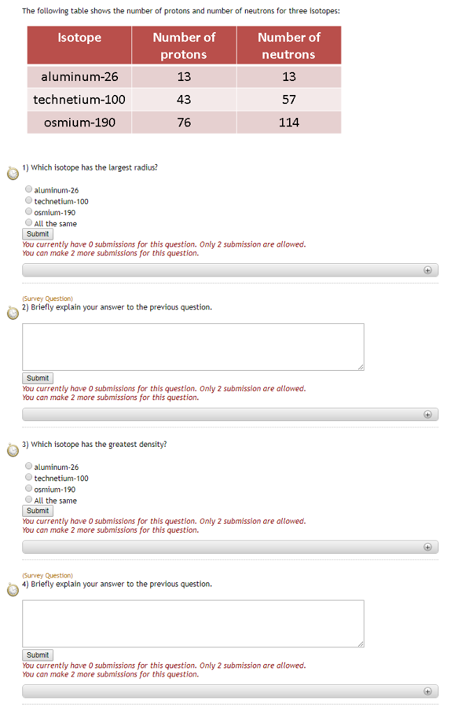 Solved The following table shows the number of protons and | Chegg.com