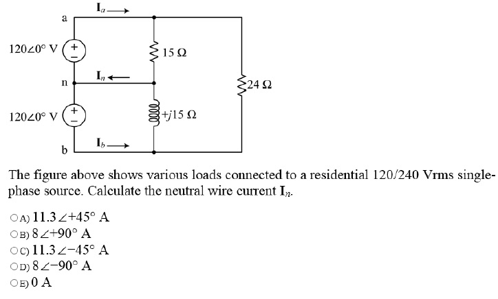 Solved The figure above shows various loads connected to a | Chegg.com