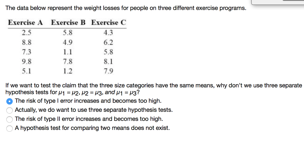 Solved The data below represent the weight losses for people | Chegg.com