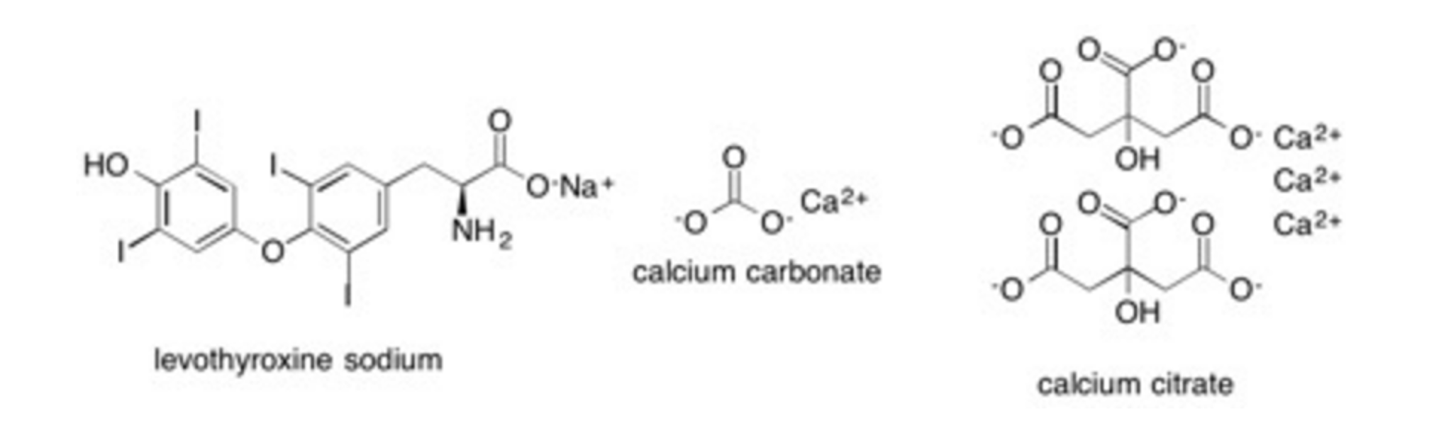 Solved Contraindiction of Levothyroxine Levothyroxine, which