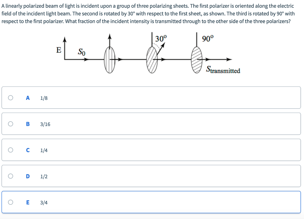 Solved A linearly polarized beam of light is incident upon a | Chegg.com