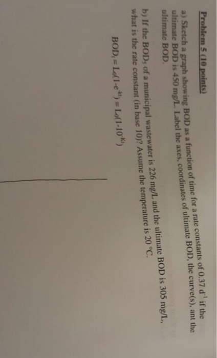 Solved Sketch a graph showing BOD as a function of time for | Chegg.com