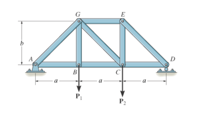 Solved Determine the force in each member of the truss and | Chegg.com 
