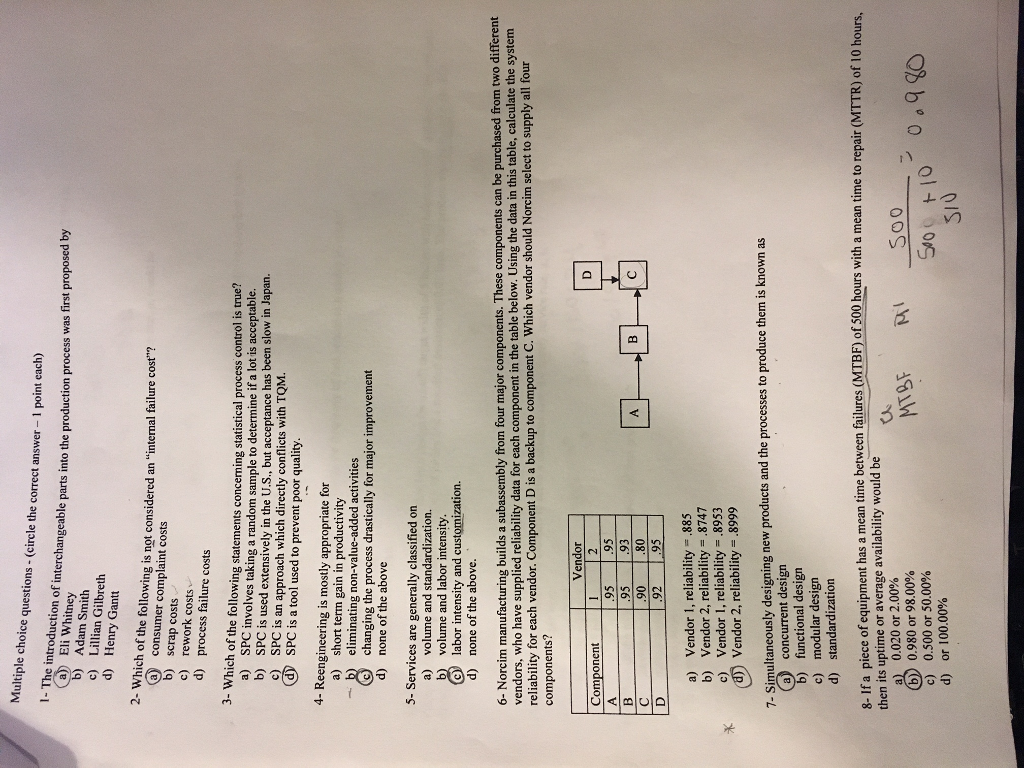 solved-the-introduction-of-interchangeable-parts-into-the-chegg