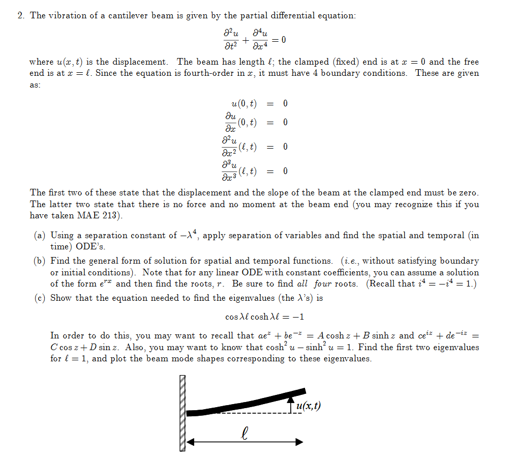 The Vibration Of A Cantilever Beam Is Given By The | Chegg.com