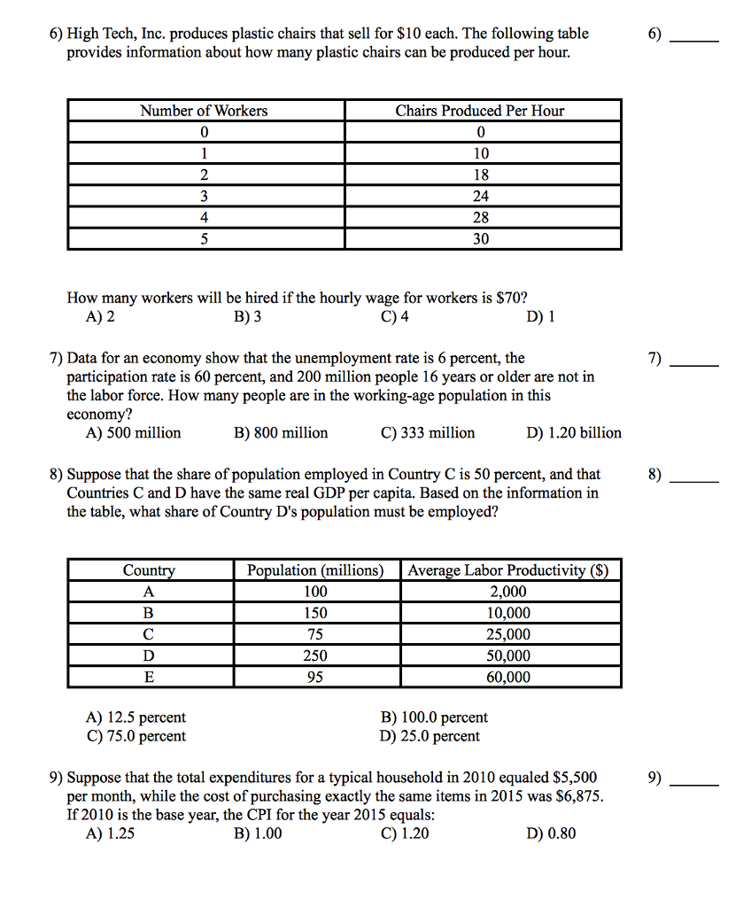 Solved 6) High Tech, Inc. produces plastic chairs that sell