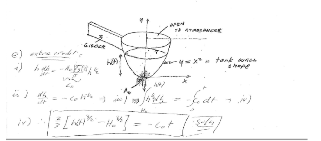 Solved FLUID MECHANICS....THE SOLUTION IS PROVIDED FOR THE | Chegg.com