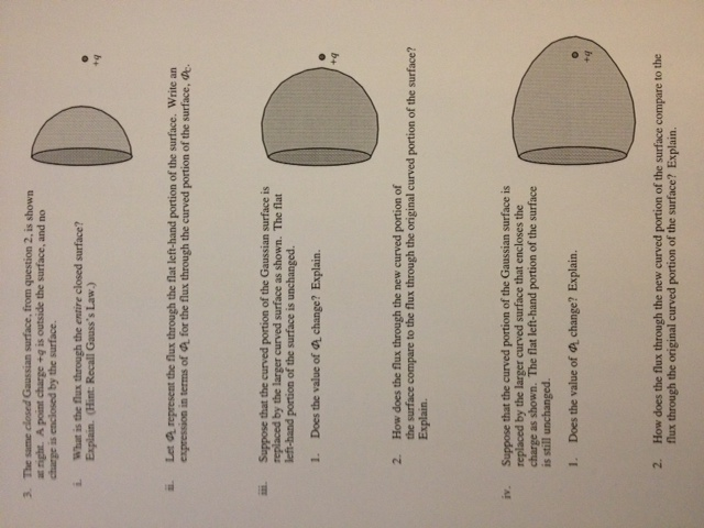 Solved: The Same Closed Gaussian Surface, From Question 2.... | Chegg.com