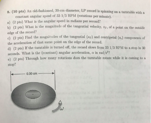 a turntable at rotational speed 33 rpm a turntable at rotational speed 33 rpm