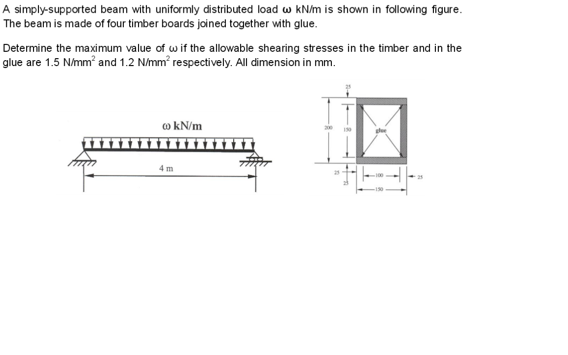 Solved A simply-supported beam with uniformly distributed | Chegg.com