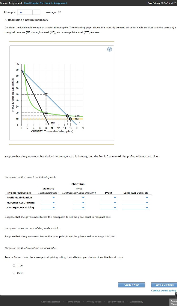 Solved Due Friday 04.14.17 at 01 Graded Assig Raad Chapt ent | Chegg.com