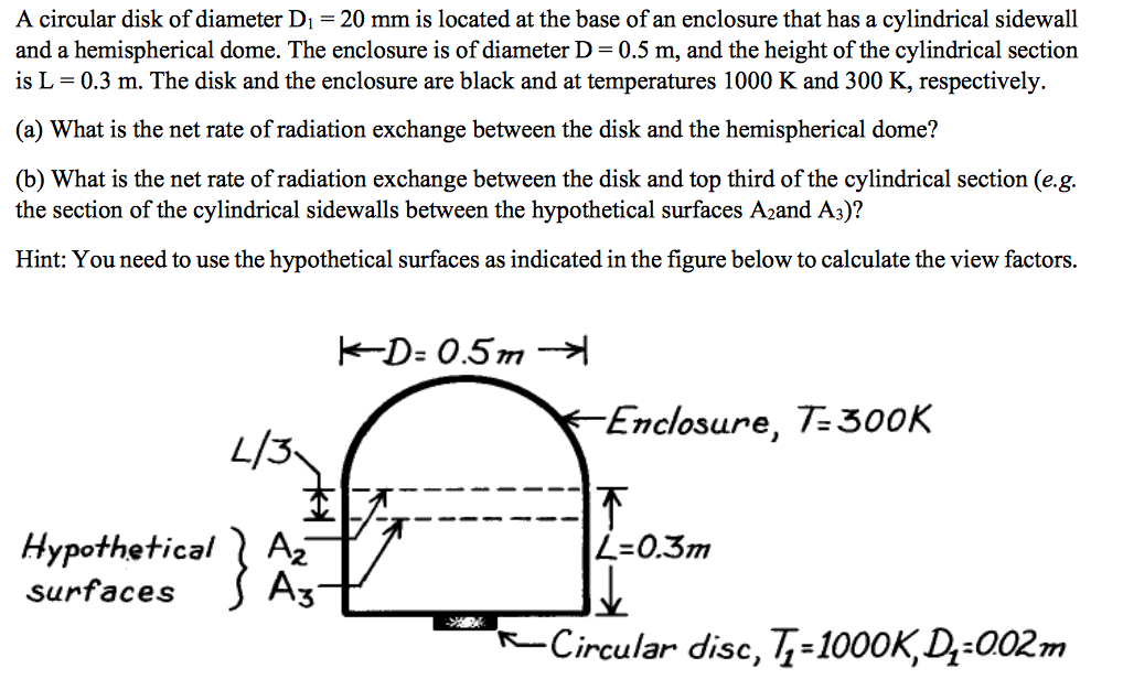 Solved A circular disk of diameter Di 20 mm is located at | Chegg.com