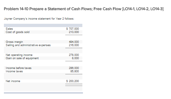 Solved Problem 14 10 Prepare A Statement Of Cash Flows Free 2744