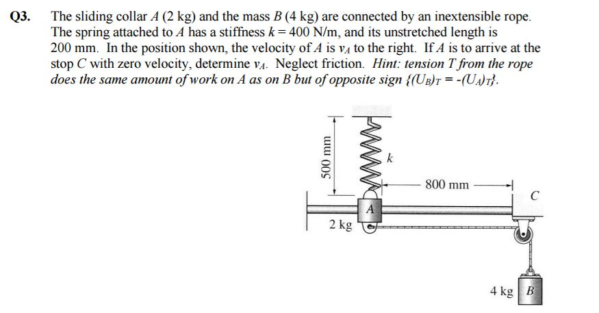 Solved The sliding collar A (2 kg) and the mass B (4 kg) are | Chegg.com