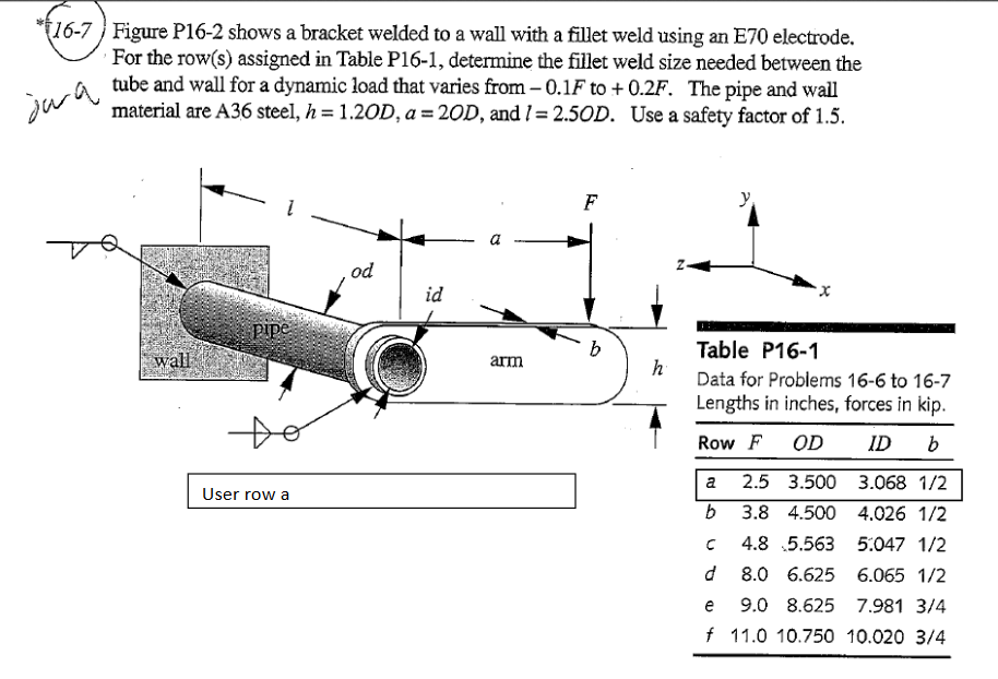 Solved (16-7 Figure P16-2 shows a bracket welded to a wall | Chegg.com