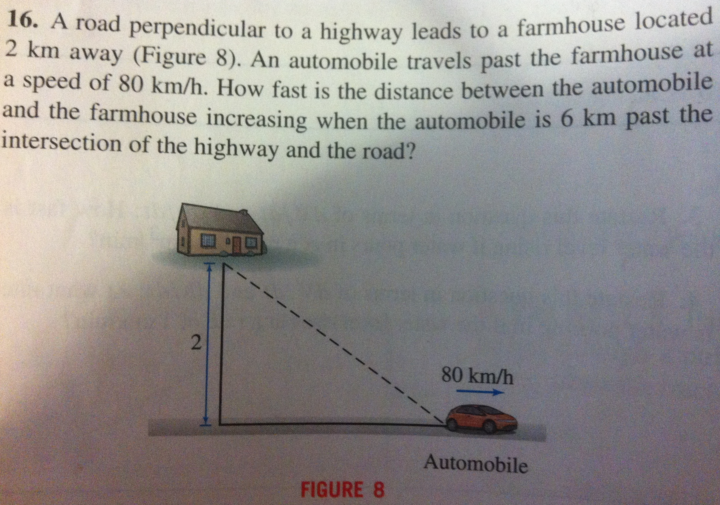 Solved A Road Perpendicular To A Highway Leads To Farmhouse | Chegg.com