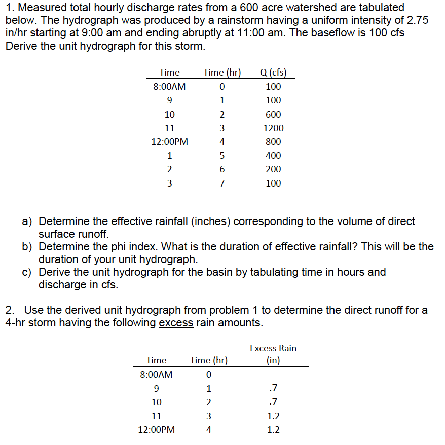 solved-1-measured-total-hourly-discharge-rates-from-a-600-chegg