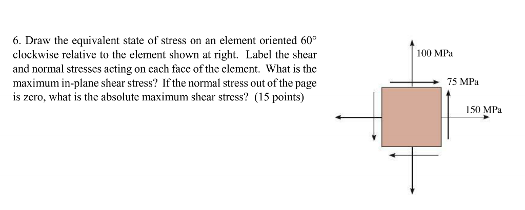 Solved 6. Draw the equivalent state of stress on an element | Chegg.com