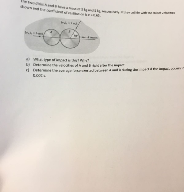 Solved The Two Disks A And B Have A Mass Of 3 Kg And 5 Kg