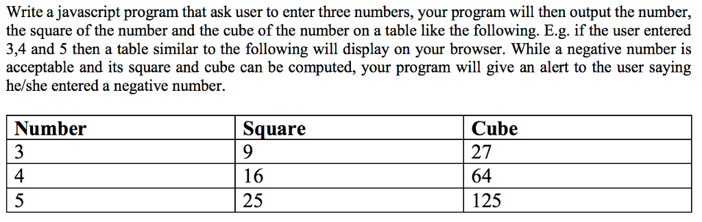 45 How To Square Numbers In Javascript - Javascript Nerd Answer