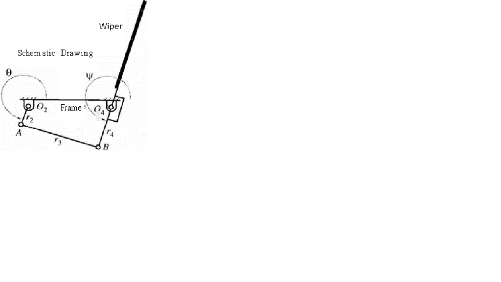 Solved Prob 3 Windshield Wiper 4bar Mechanism (ref