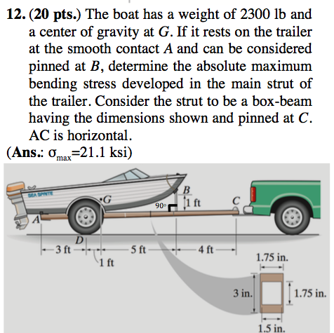 Solved The Boat Has A Weight Of 2300 Lb And A Center Of | Chegg.com