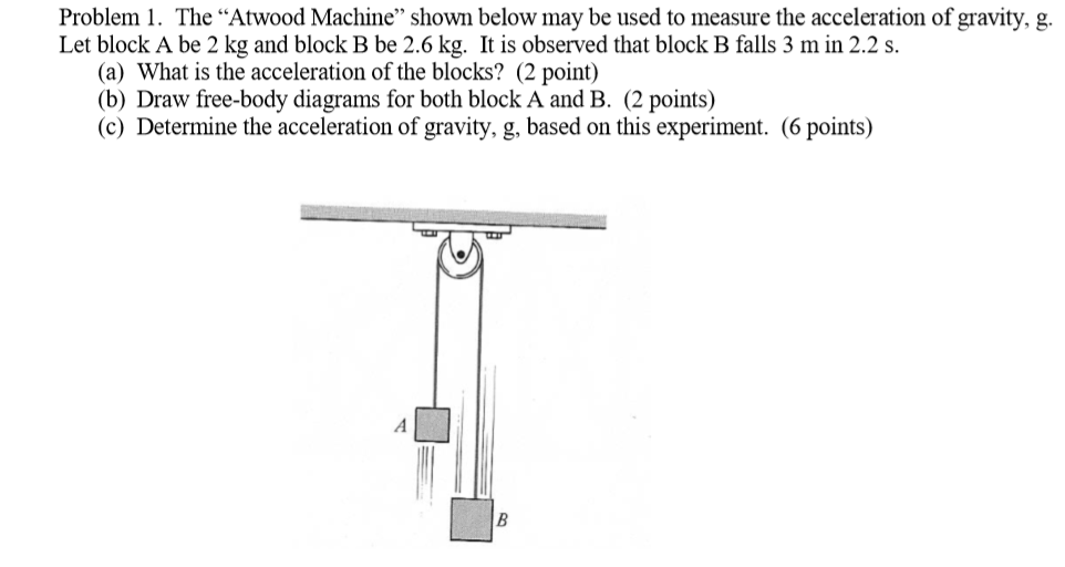 Solved Problem 1. The "Atwood Machine" Shown Below May Be | Chegg.com