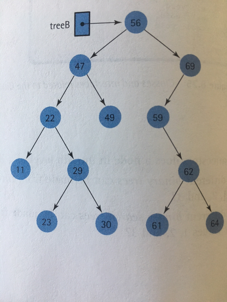 Solved These questions come from Object-Oriented Data | Chegg.com