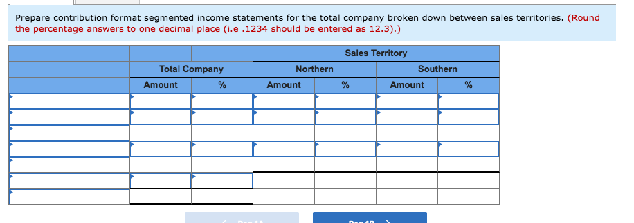 Solved Vulcan Company's contribution format income statement | Chegg.com