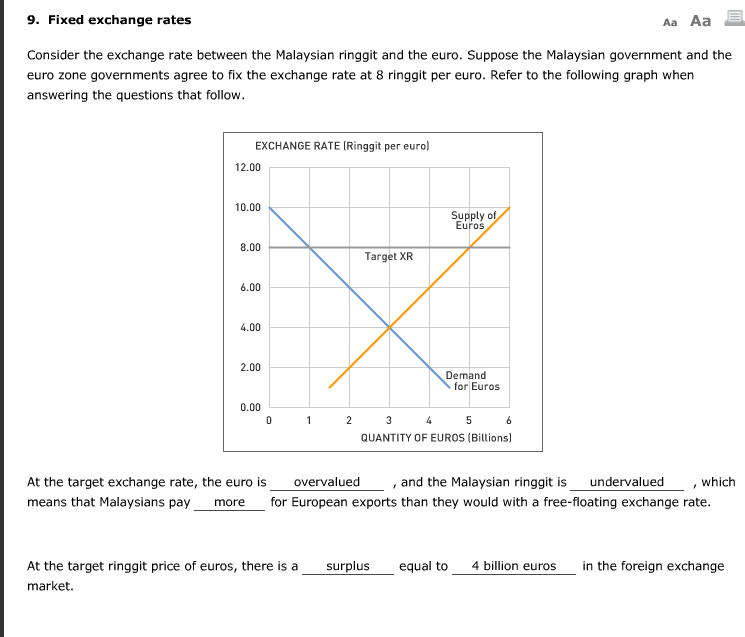 Solved 9. Fixed exchange rates Consider the exchange rate  Chegg.com