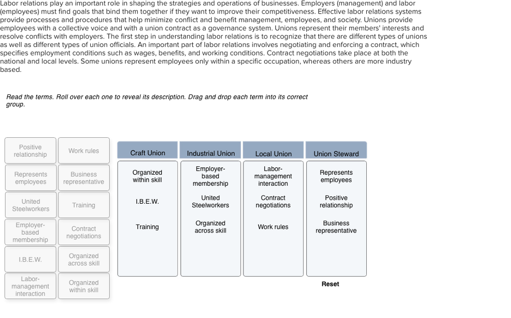 Solved Labor relations play an important role in shaping the
