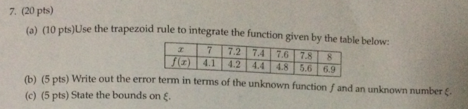 Solved 7. (20 pts) 10 pts)Use the trapezoid rule to | Chegg.com