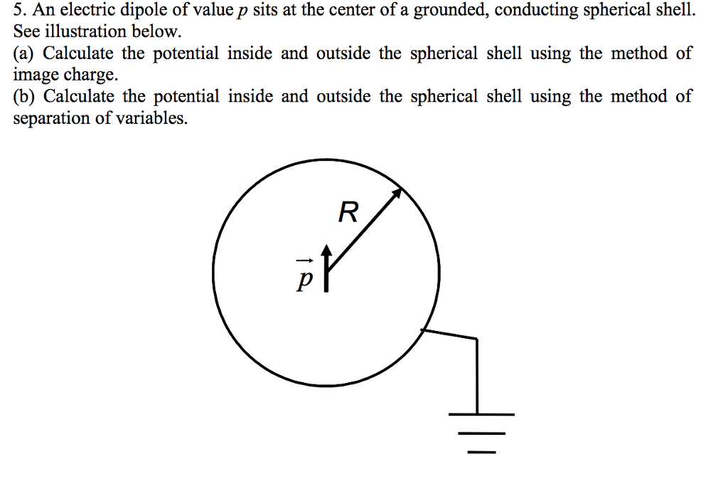 Solved 5. An electric dipole of value p sits at the center