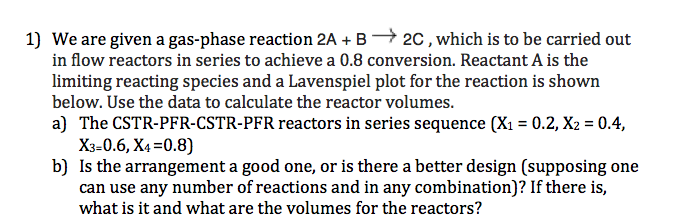 Solved We Are Given A Gas-phase Reaction 2A + B → 2C , Which | Chegg.com