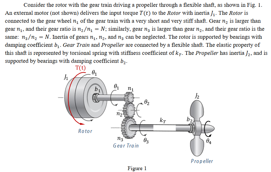 Task modeling. Torque vn5487 схема. Катушка GW ha Gear ratio 5 схема. Конструкция consider. Rotor can.